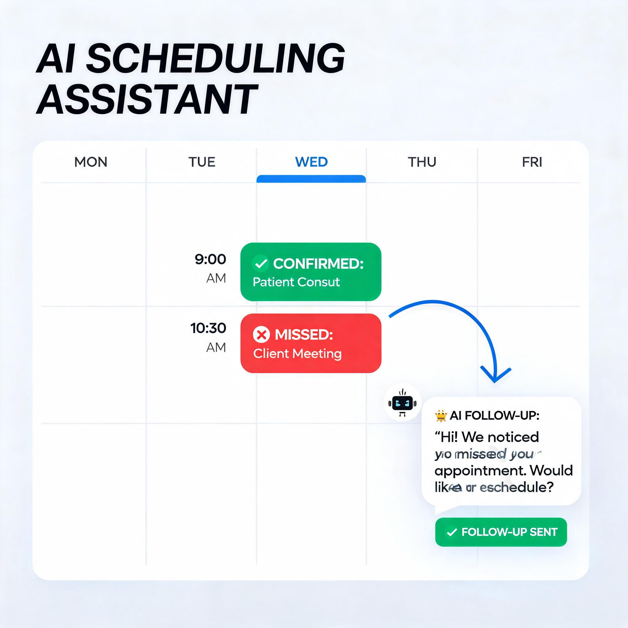Appointment No-Shows: How AI Can Help You Win Back Lost Revenue